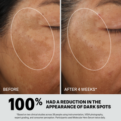 MOLECULAR HERO SERUM