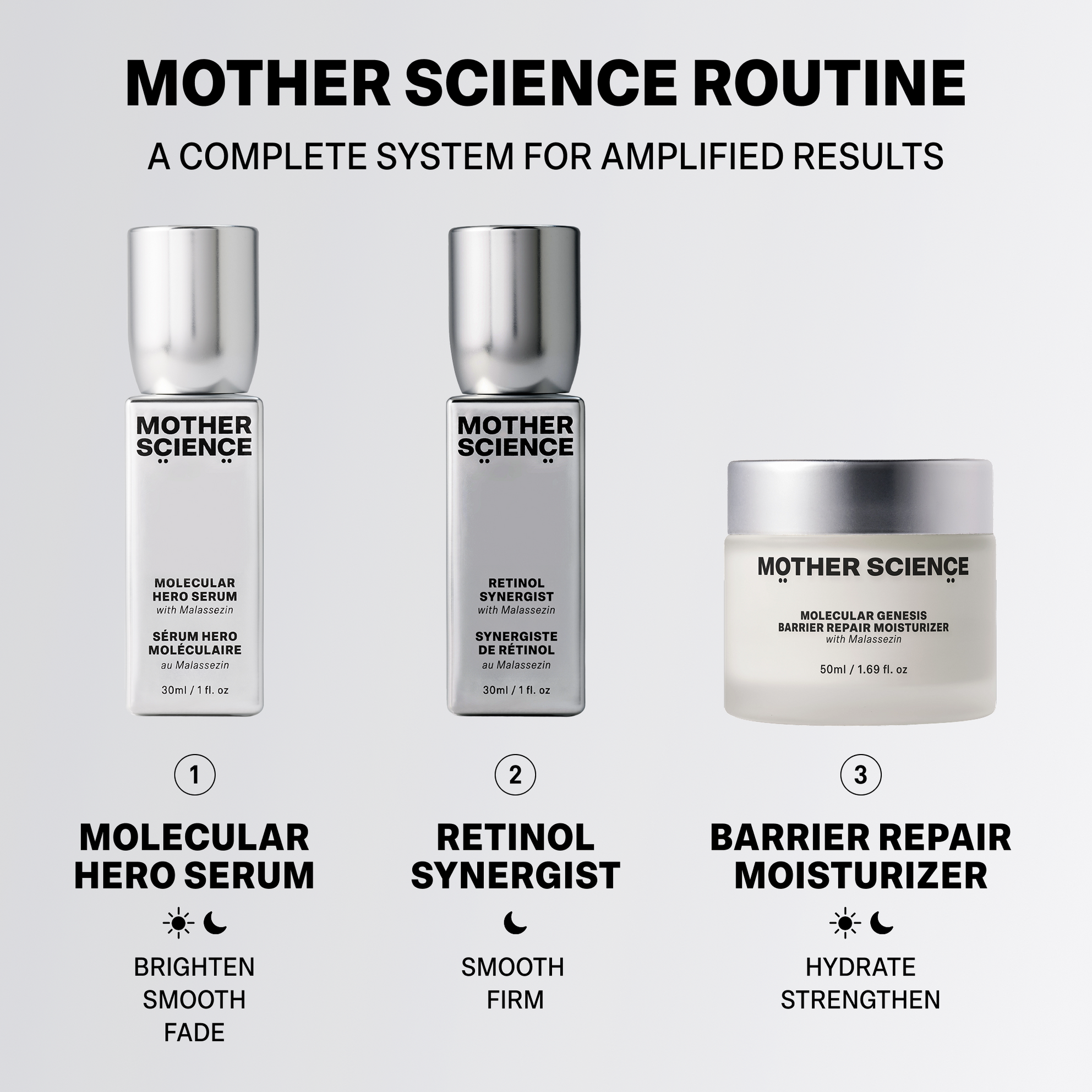 MOLECULAR HERO SERUM